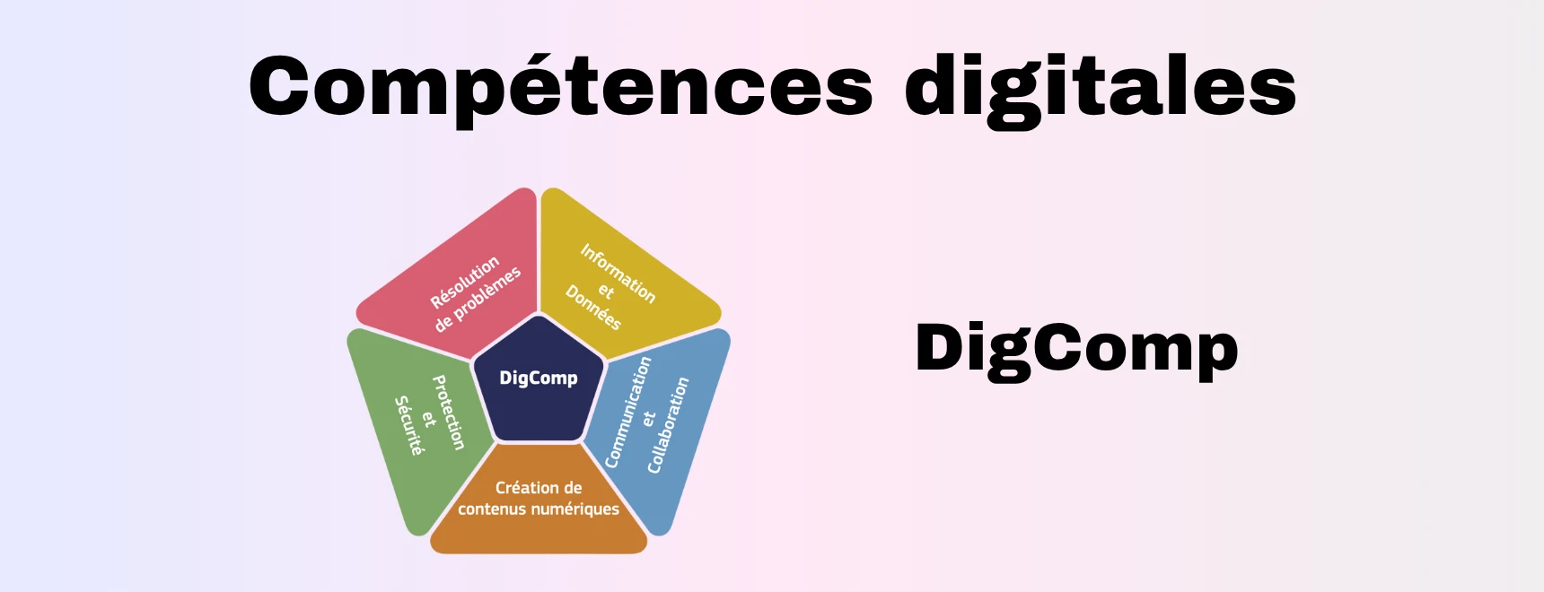 compétence digitale DigComp formimpact